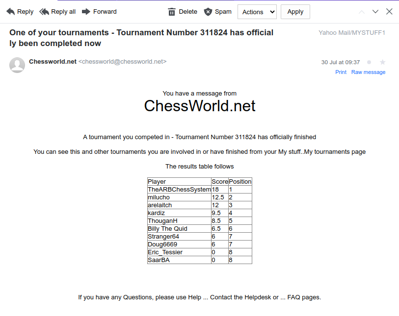 TARBCS WIN ChessWorldnet Tournament 311824.png