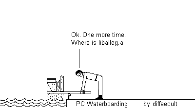 PC Waterboarding